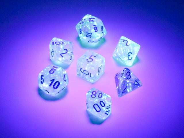 Borealis® Mini-Polyhedral Icicle™/light blue Luminary™ 7-Die Set (Mini Poly Release 1) -