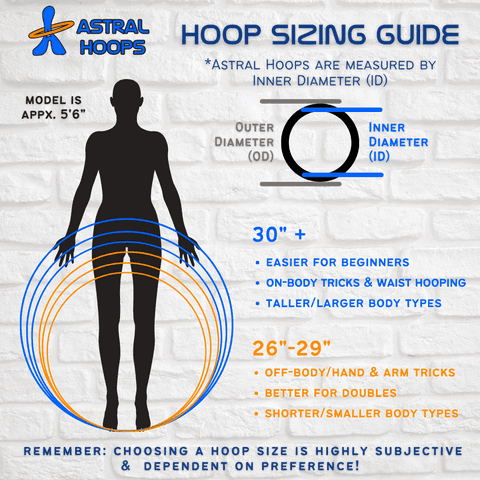 Violet Gloss (5/8 & 3/4) Polypro Hula Hoop -