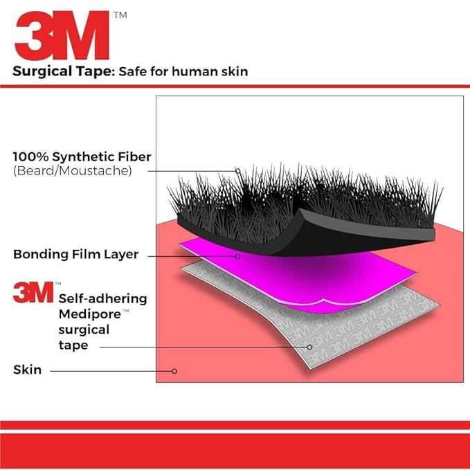 Adult Deluxe Viking Barbarian Norse Halloween Cosplay Costume Wig & Beard Set -