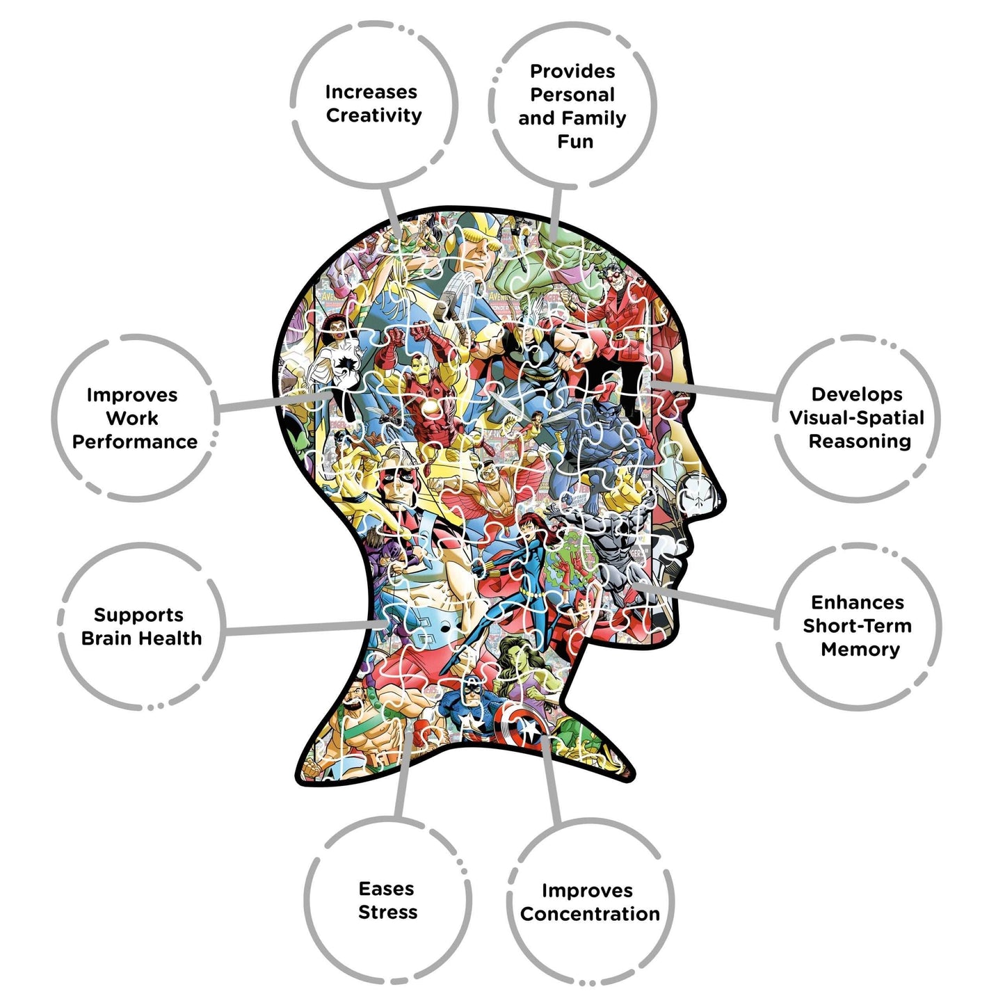 Aquarius Puzzles: Marvel The Avengers -