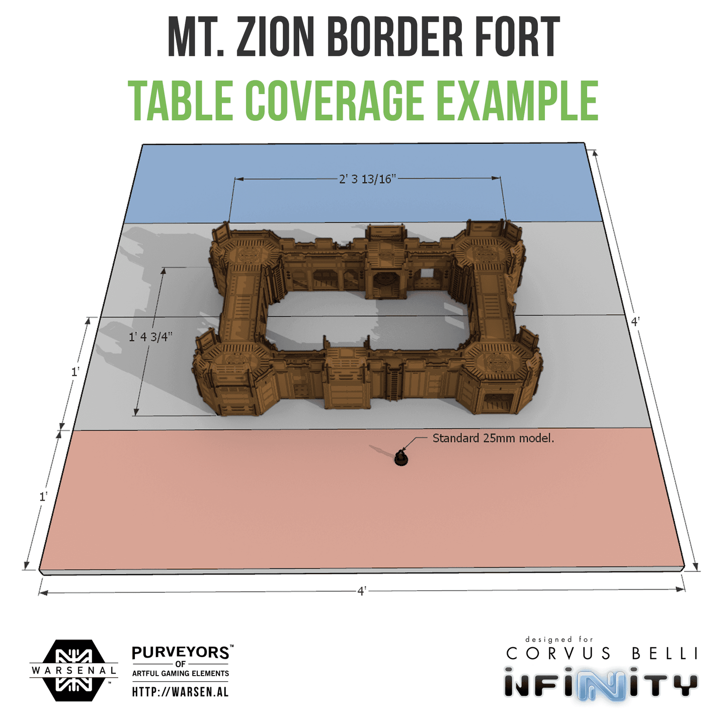 Mt. Zion Bundle - Border Fort -