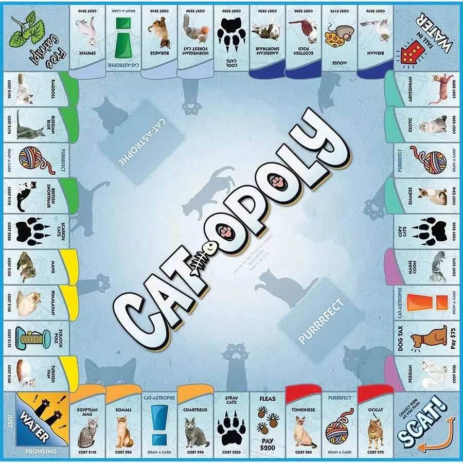 Cat-Opoly Board Game Outset -