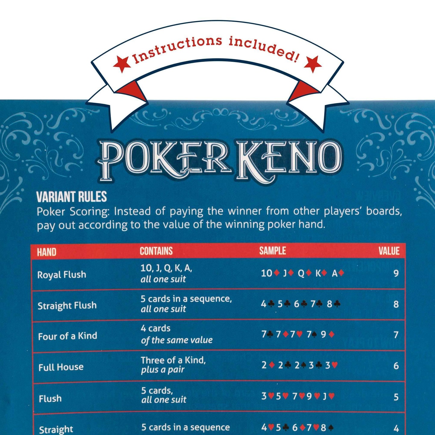 Poker Keno -