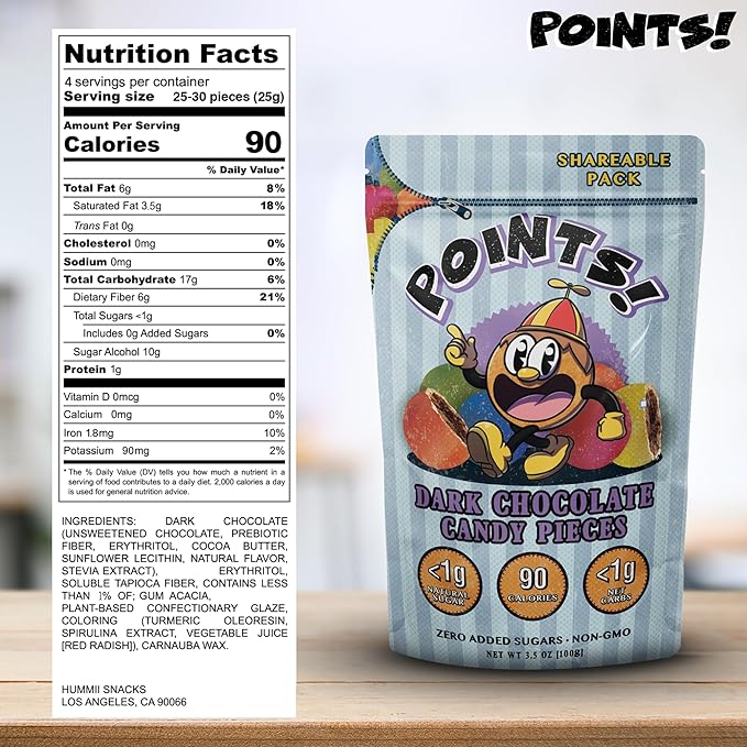 POINTS! - Dark Chocolate Candies!