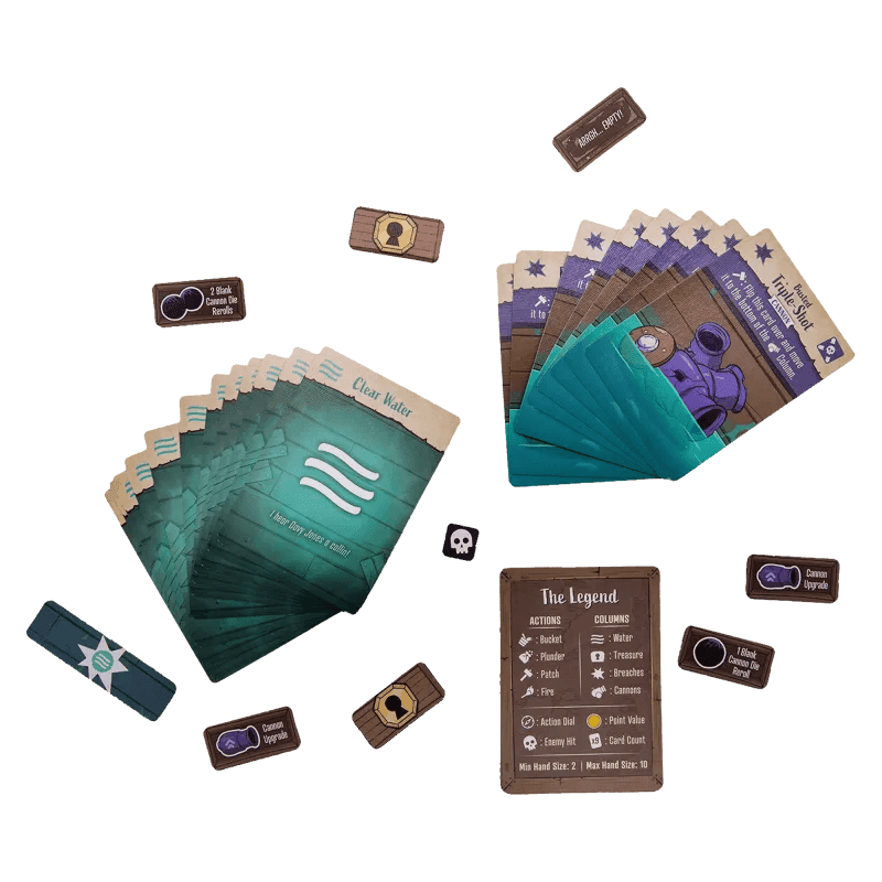 We're Sinking! A Pirate's Dilemma -