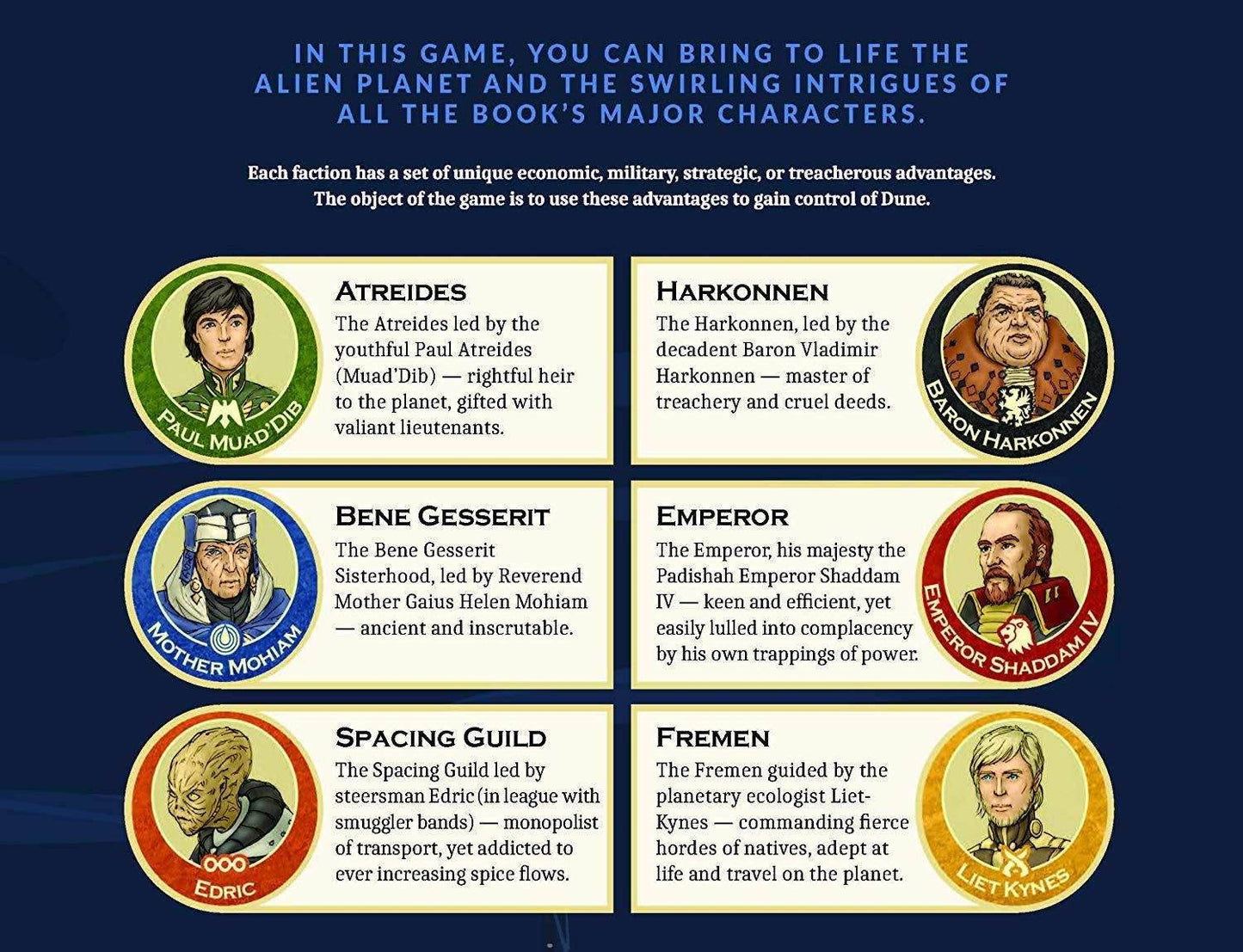 Dune: The Boardgame -