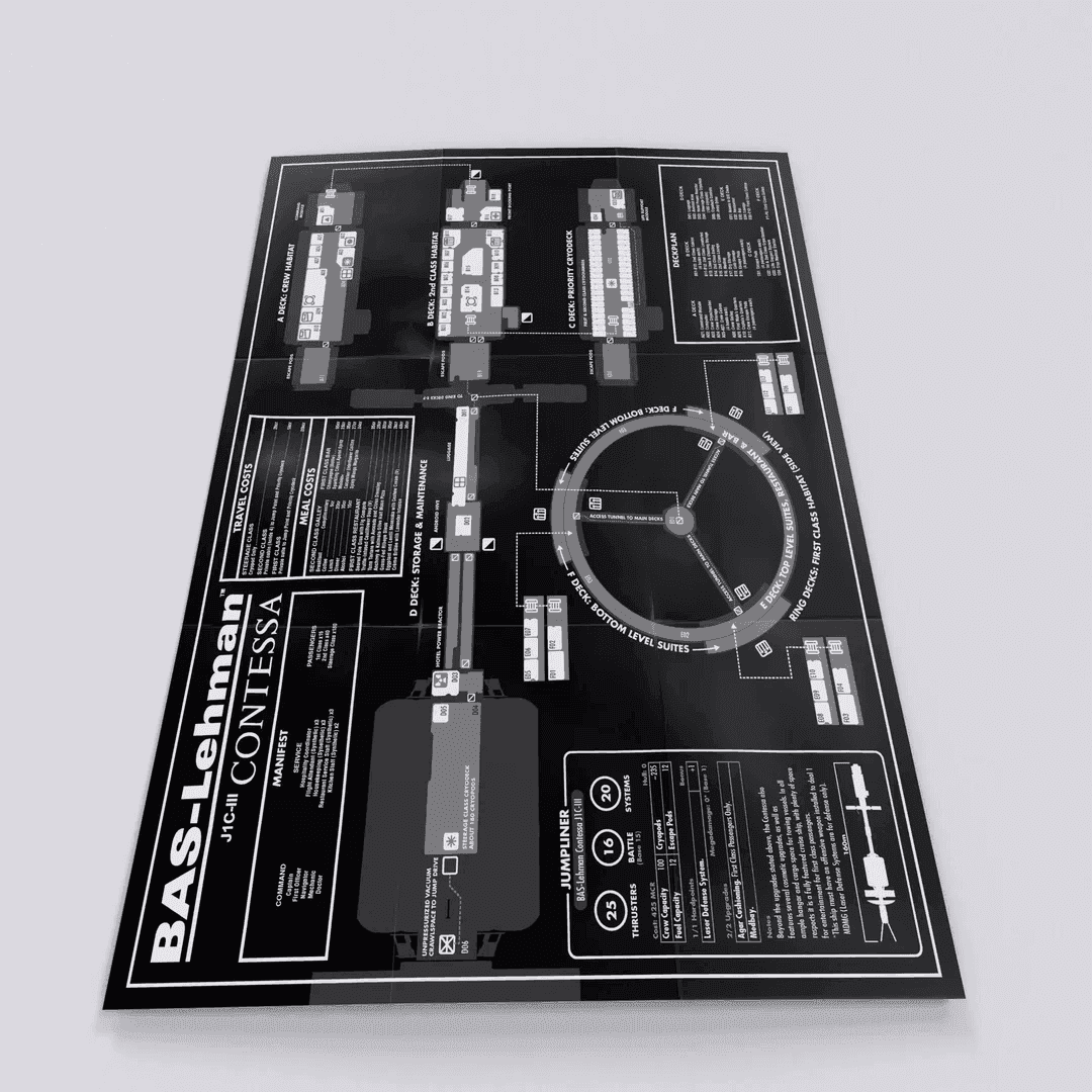 Mothership - Core Set -