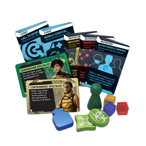 Pandemic: Hot Zone - Europe -