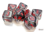 Chessex: Polyhedral 7-Dice Set