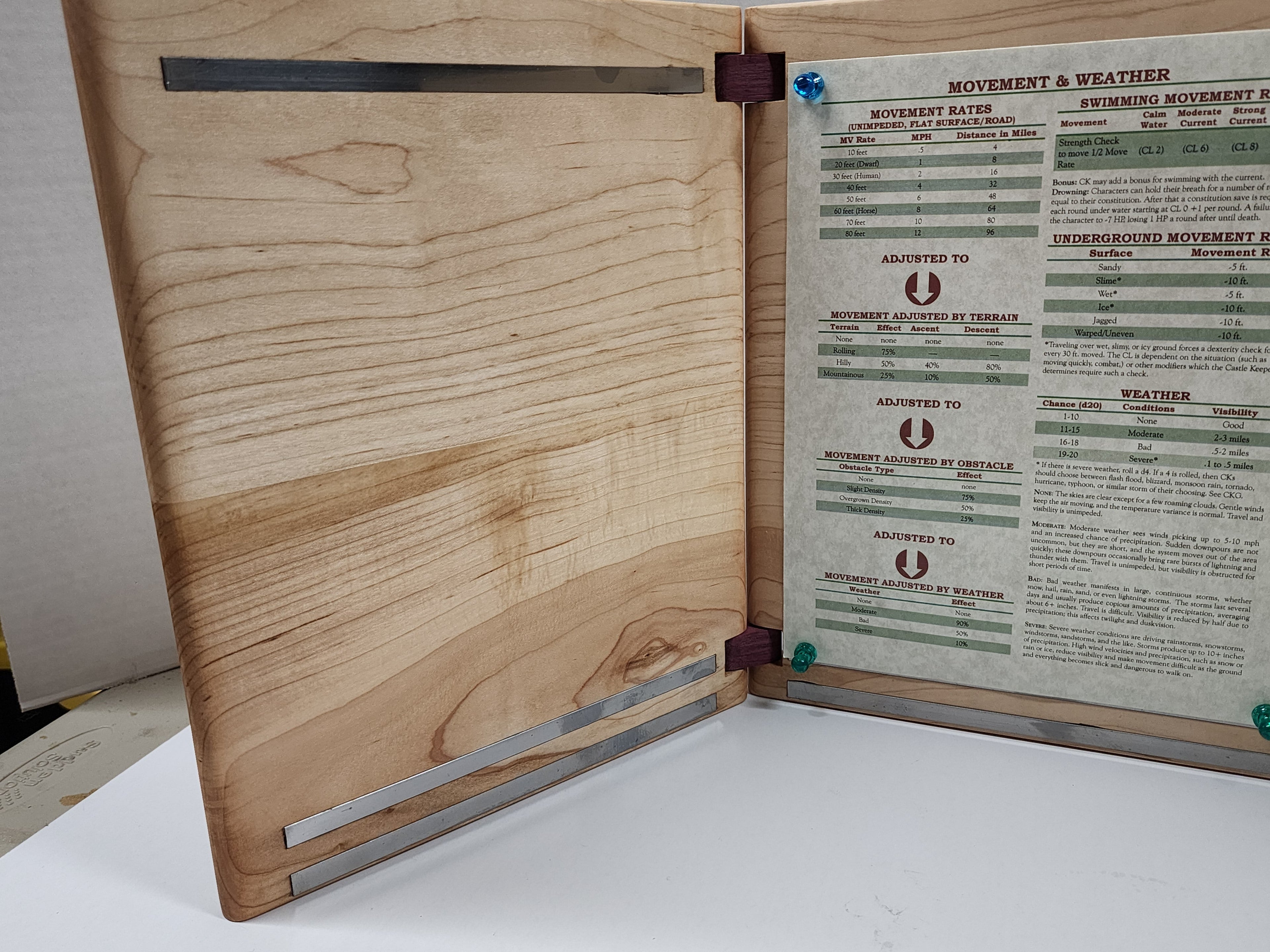 Premium GM Screen - Vertical Layout
