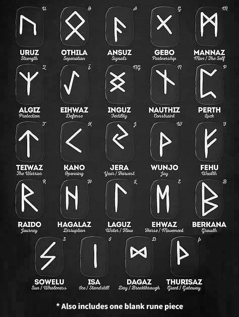 Rune Divination Set - 