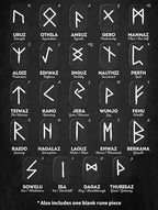 Rune Divination Set - 
