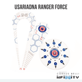 USAriadna Markers and Templates - USARF Template Set