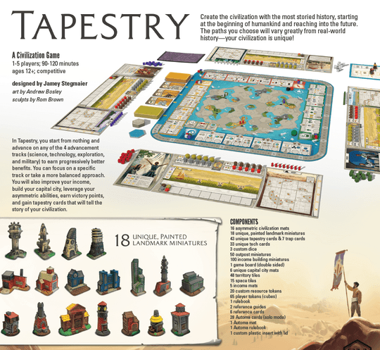 Tapestry - 