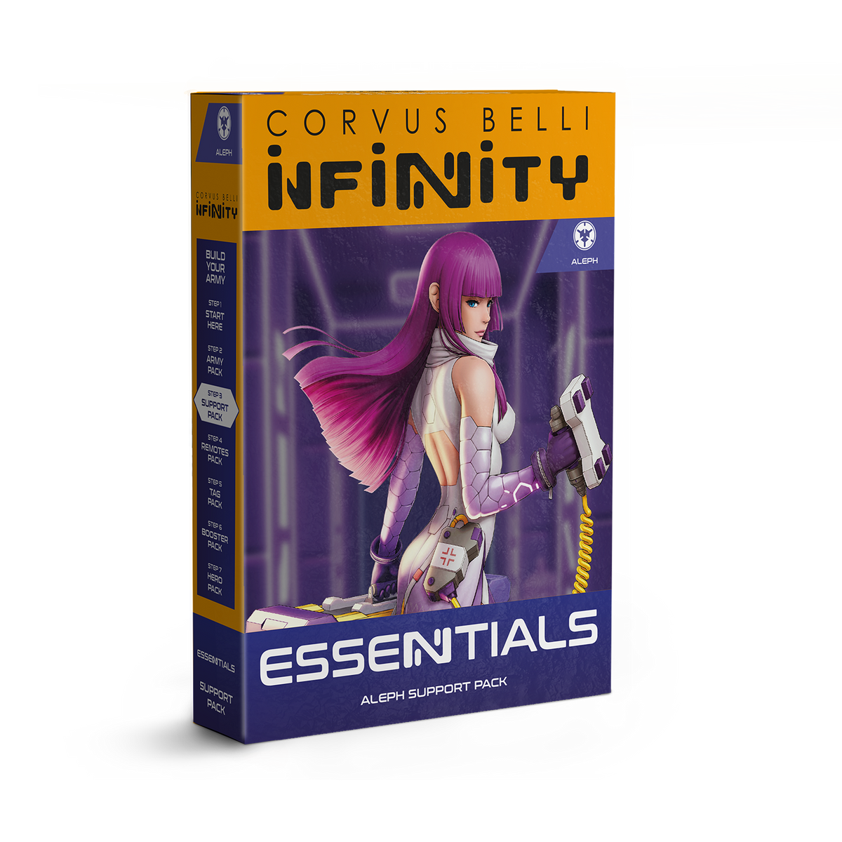 Essentials: ALEPH Support Pack