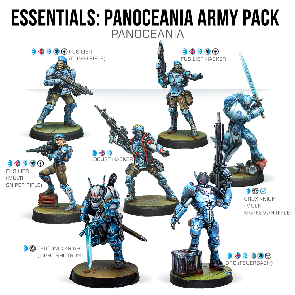 Essentials: PanOceania Army Pack