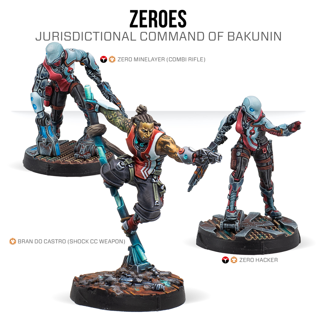 Zeros