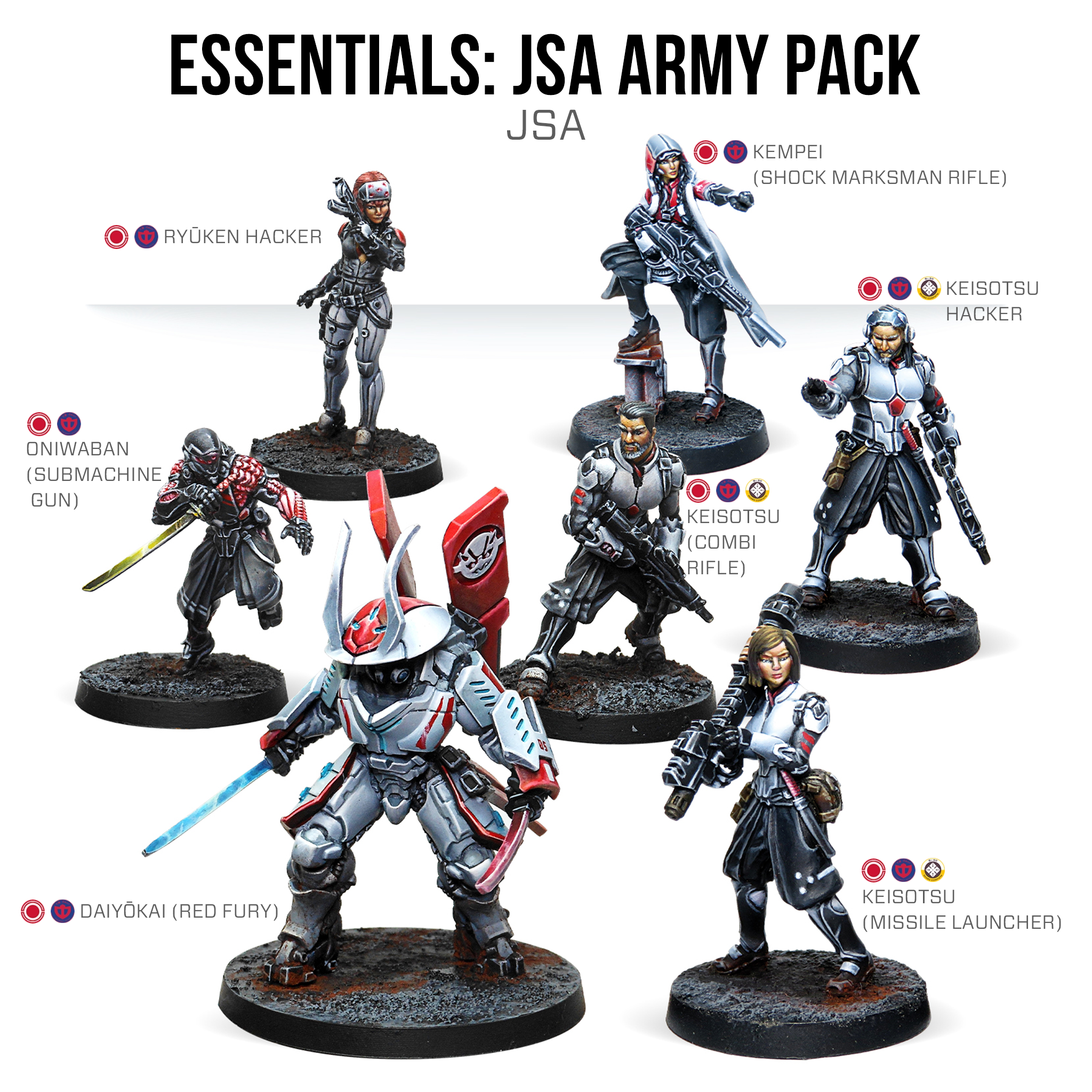 Essentials: JSA Army Pack