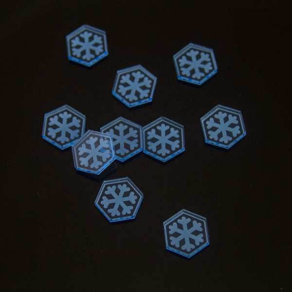 Effect Markers - Stationary