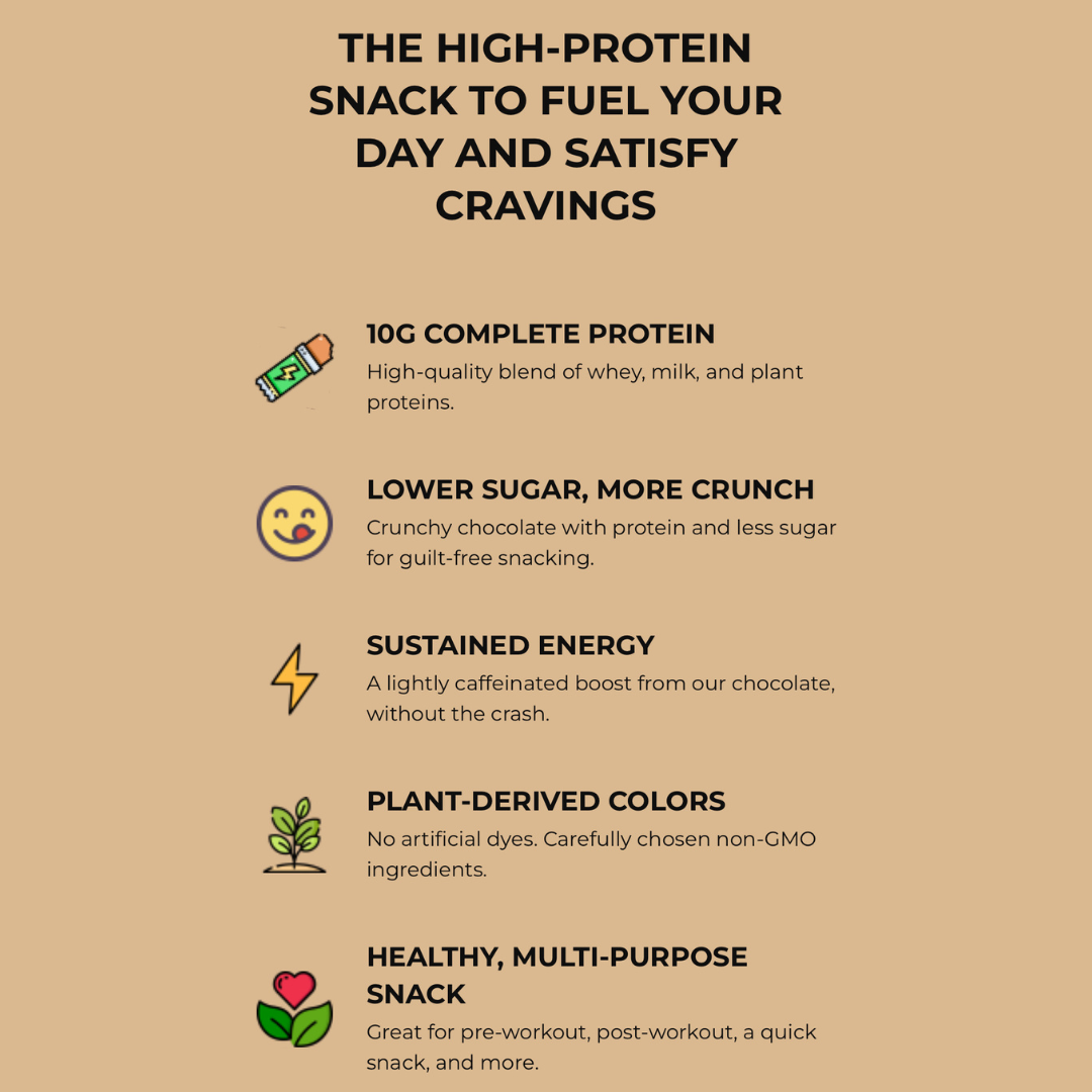 High Protein Milk Chocolate Candies