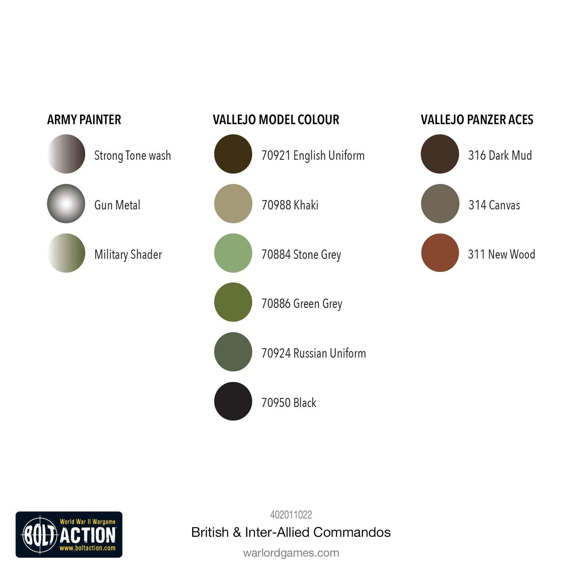 Bolt Action: British & Inter-Allied Commandos - 