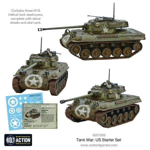 Bolt Action: Tank War - US starter set - 