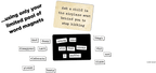 Ransom Notes: The Ridiculous Word Magnet Game - 