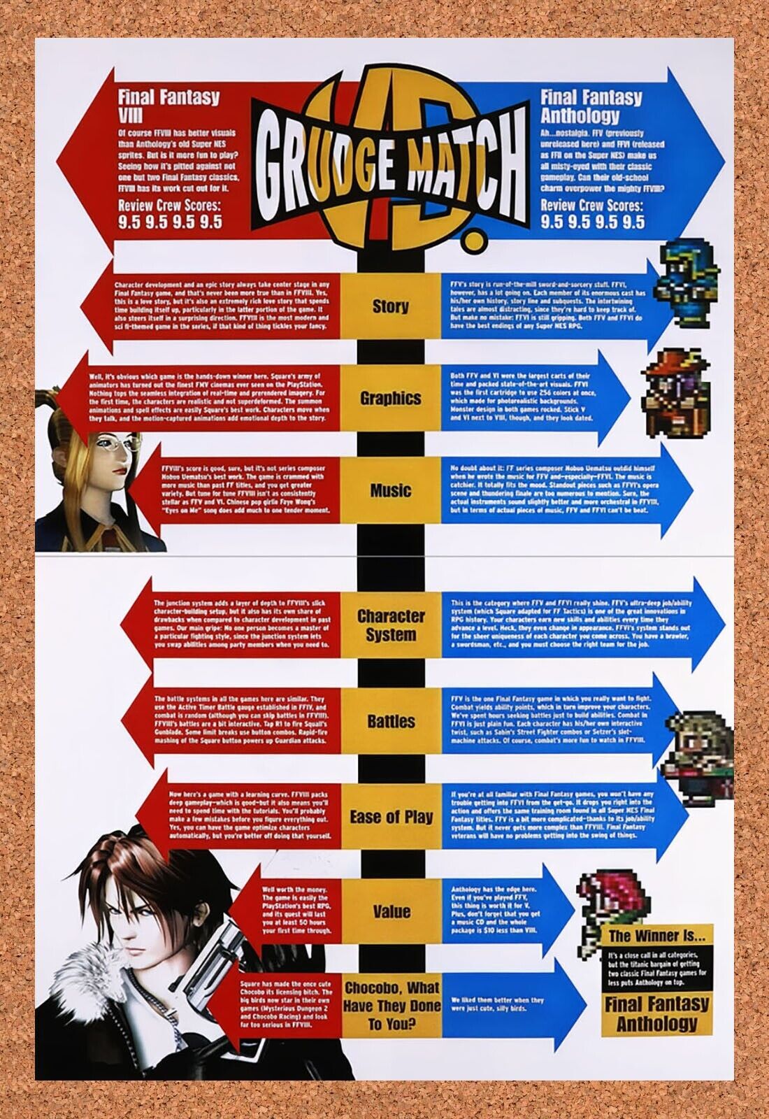 1999 Grudge Match Final Fantasy VIII vs Final Fantasy Anthology Original Ad v2