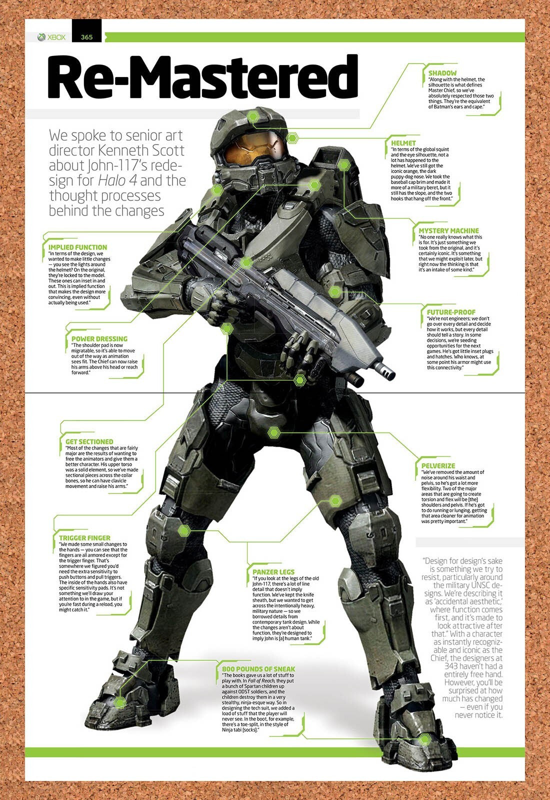 2012 Halo 4 John-117 Redesign Original Ad v7