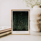 “November Meteors” Celestial Art Print
