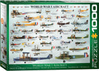 Puzzle: Sea & Land Transportation - World War I Aircraft - 
