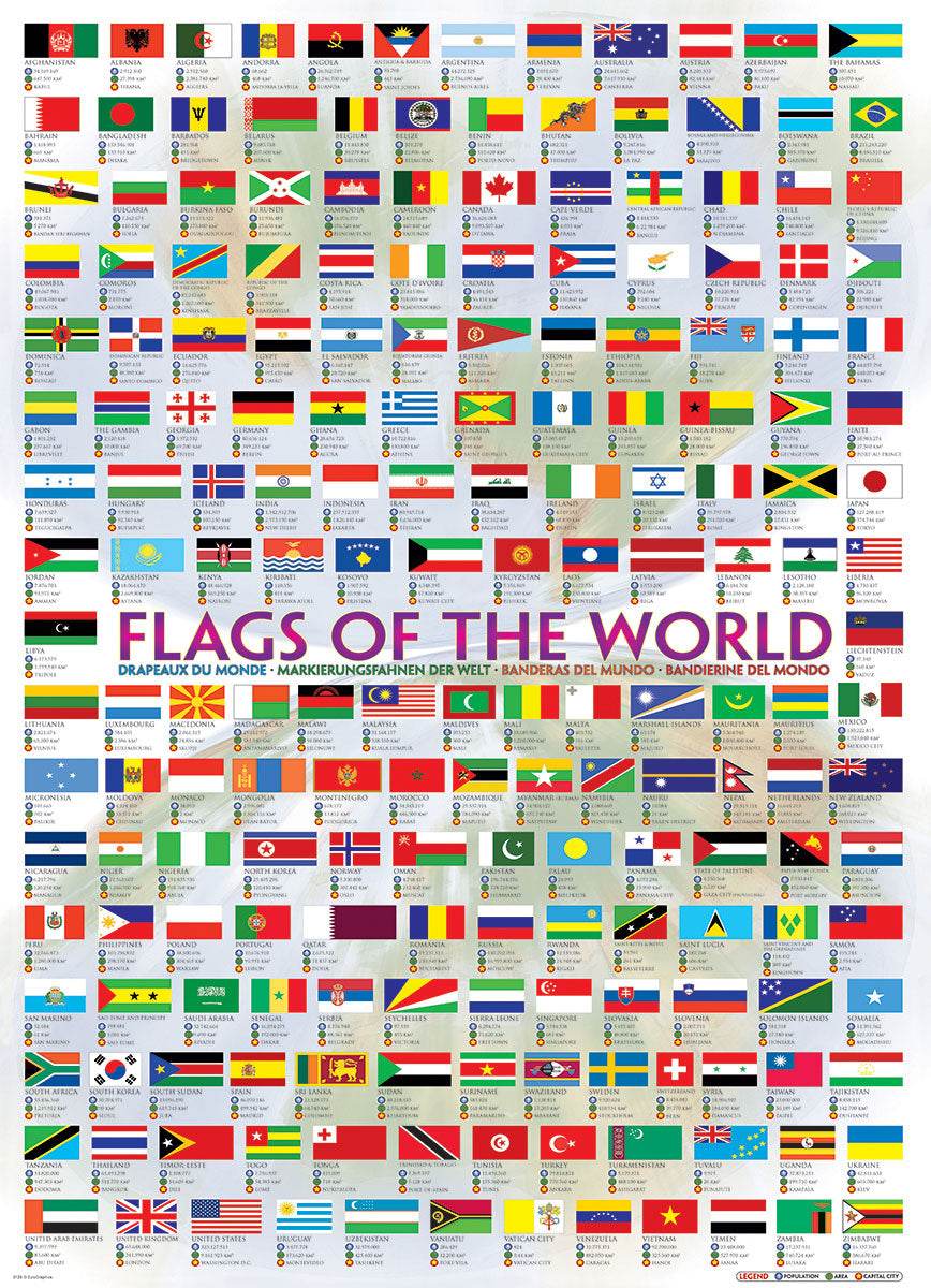 Puzzle: Maps & Flags - Flags of the World - 