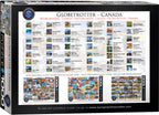 Puzzle: The Globetrotter Collection - Globetrotter Canada - 