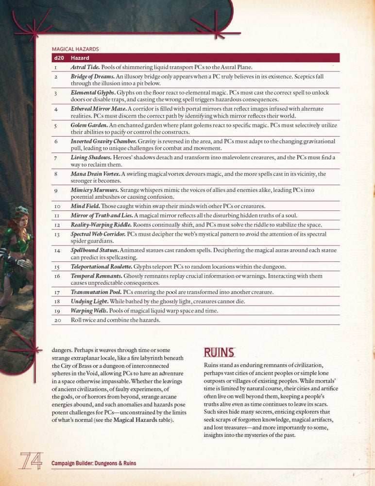 Campaign Builder - Dungeons & Ruins - 