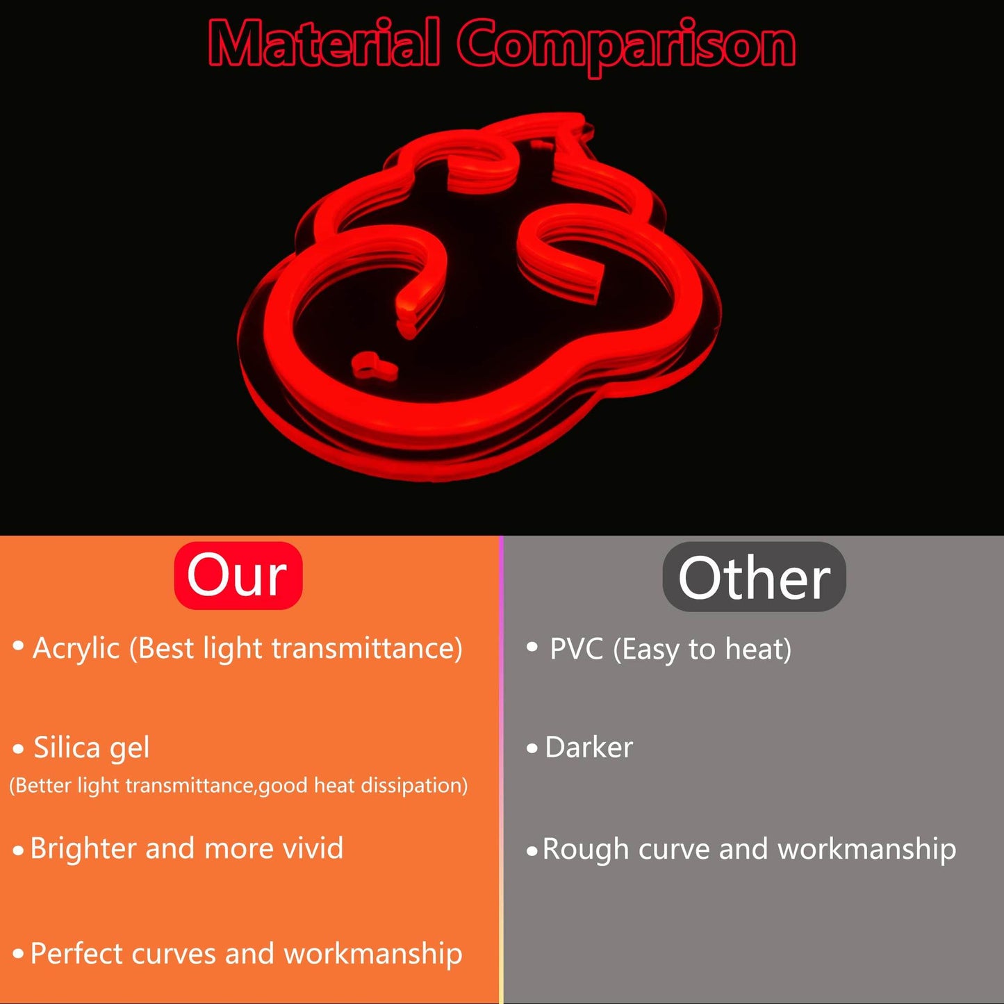 Anime Neon Sign - LED Red Cloud USB Powered Dimmable Wall Light for Gaming Room Decor - Ice Blue