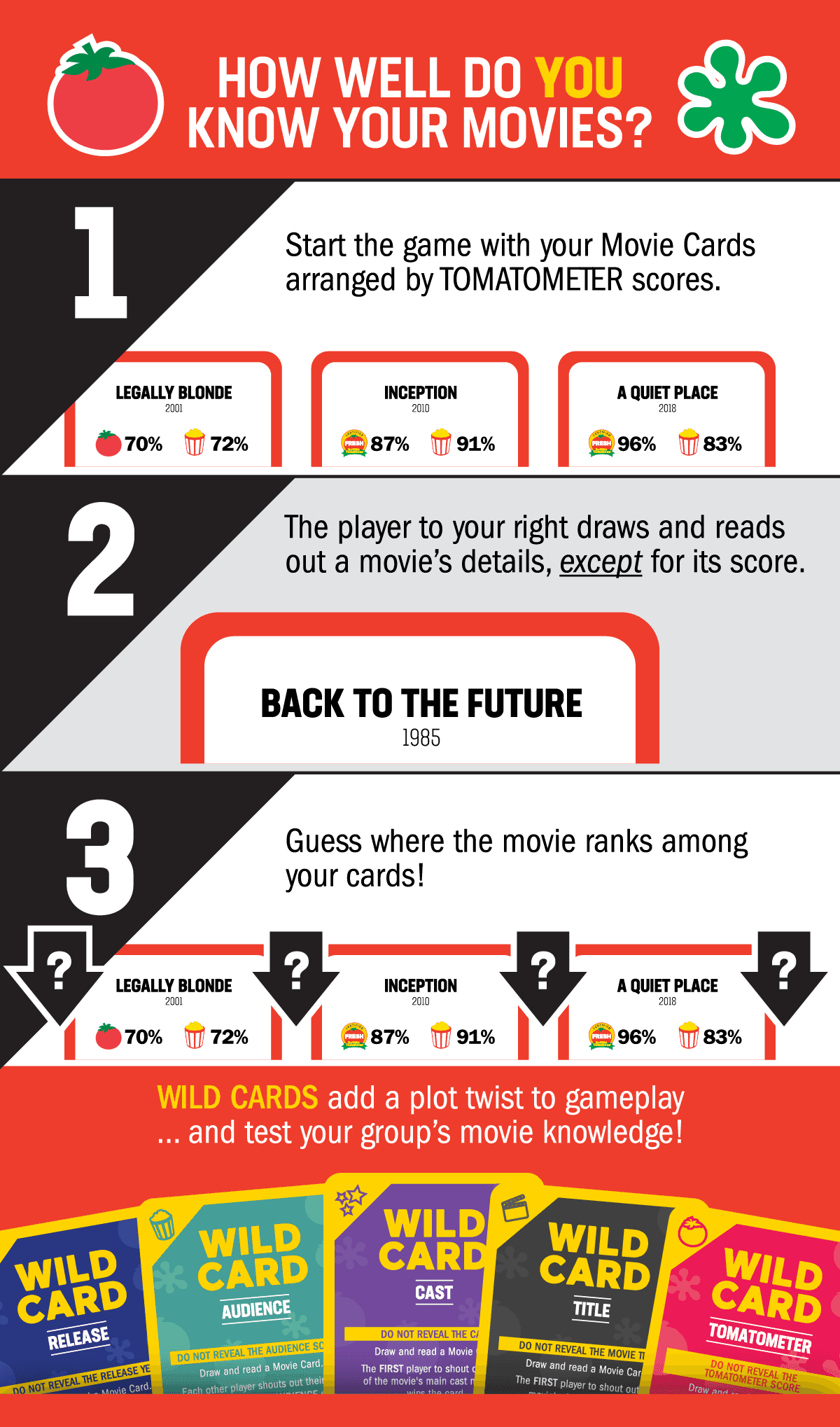 Rotten Tomatoes: The Card Game - 