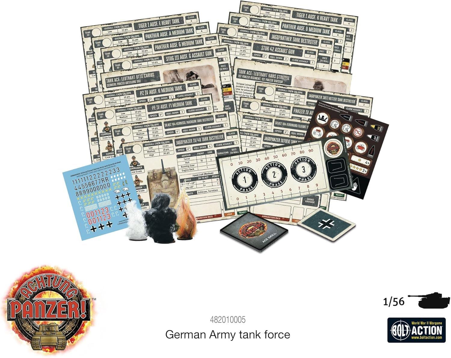 Achtung Panzer! German Army Tank Force