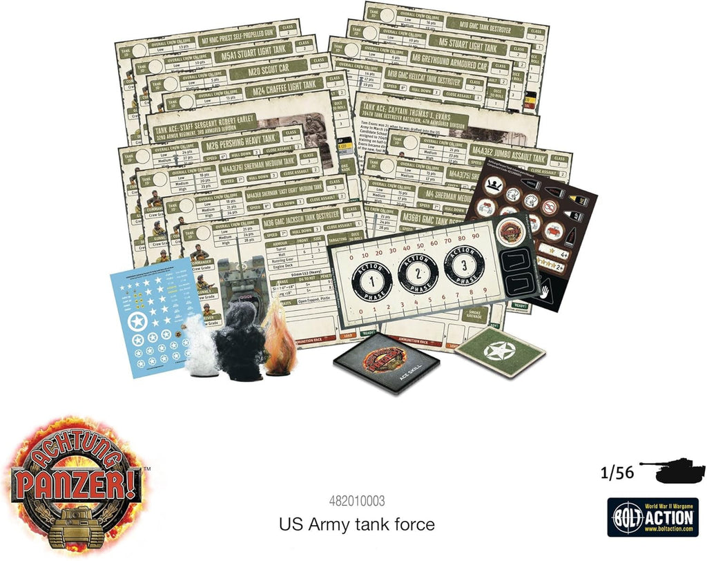 Achtung Panzer! USA Army Tank Force