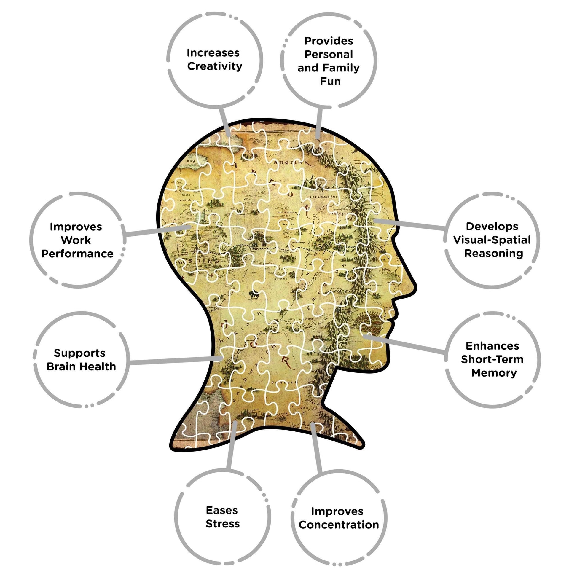 Aquarius Puzzles: The Hobbit Map - 