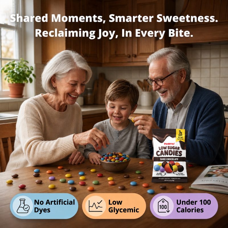 Low Glycemic Dark Chocolate Candies