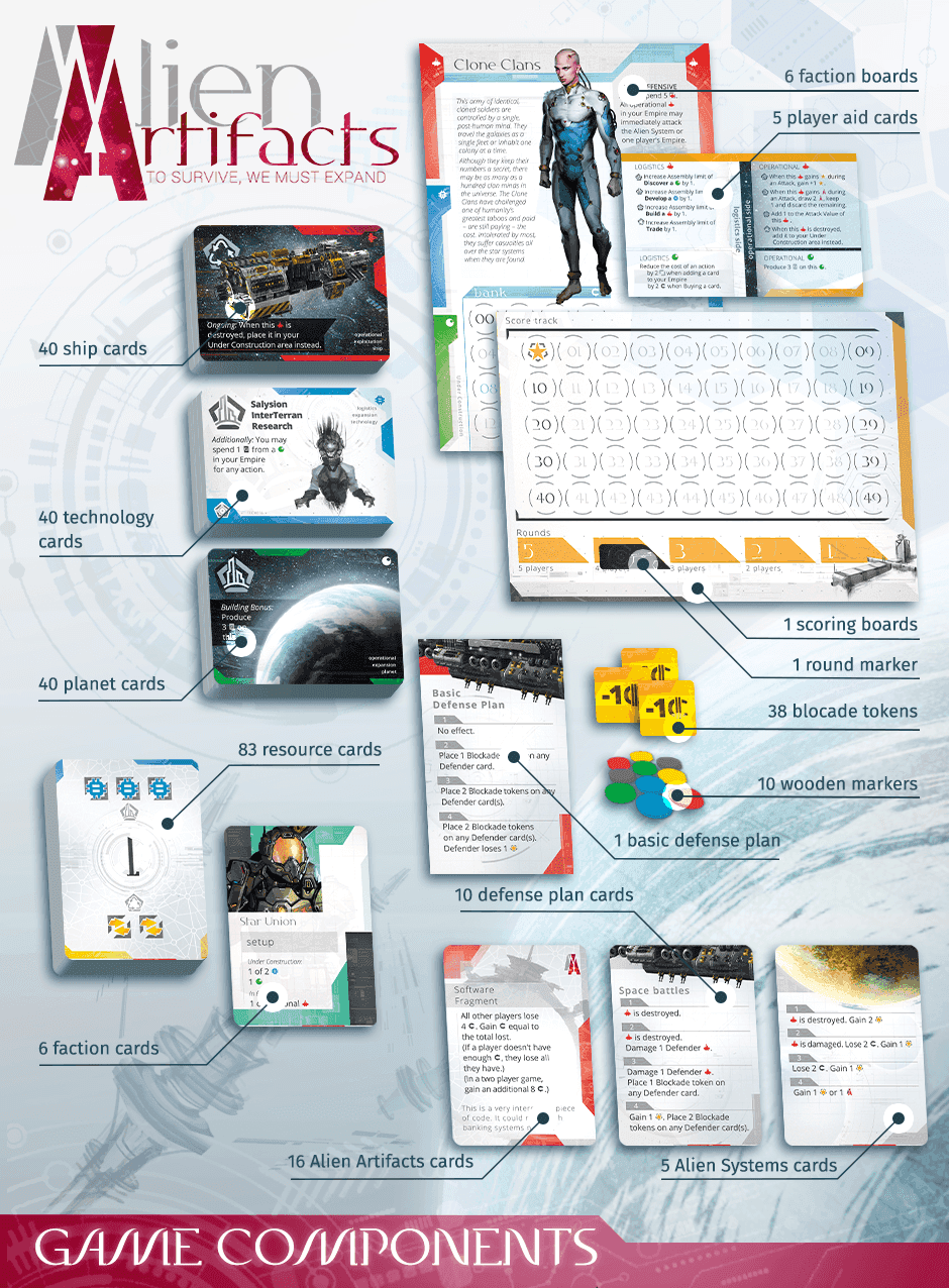 Alien Artifacts - 