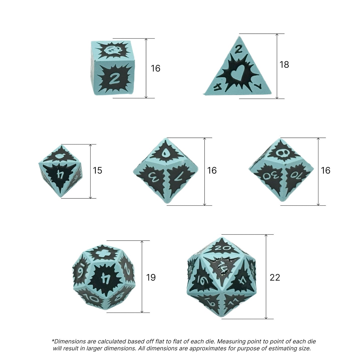 Anime Mystery Dice Set