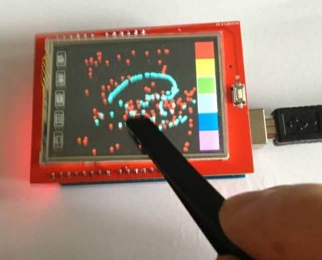 Adventure Kit: Pandoras Box - 