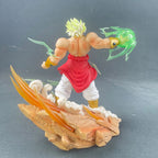 Broly Vs Son Goku Figure, Dragon Ball Z Legedary Super Saiyan Figurine Anime 8in