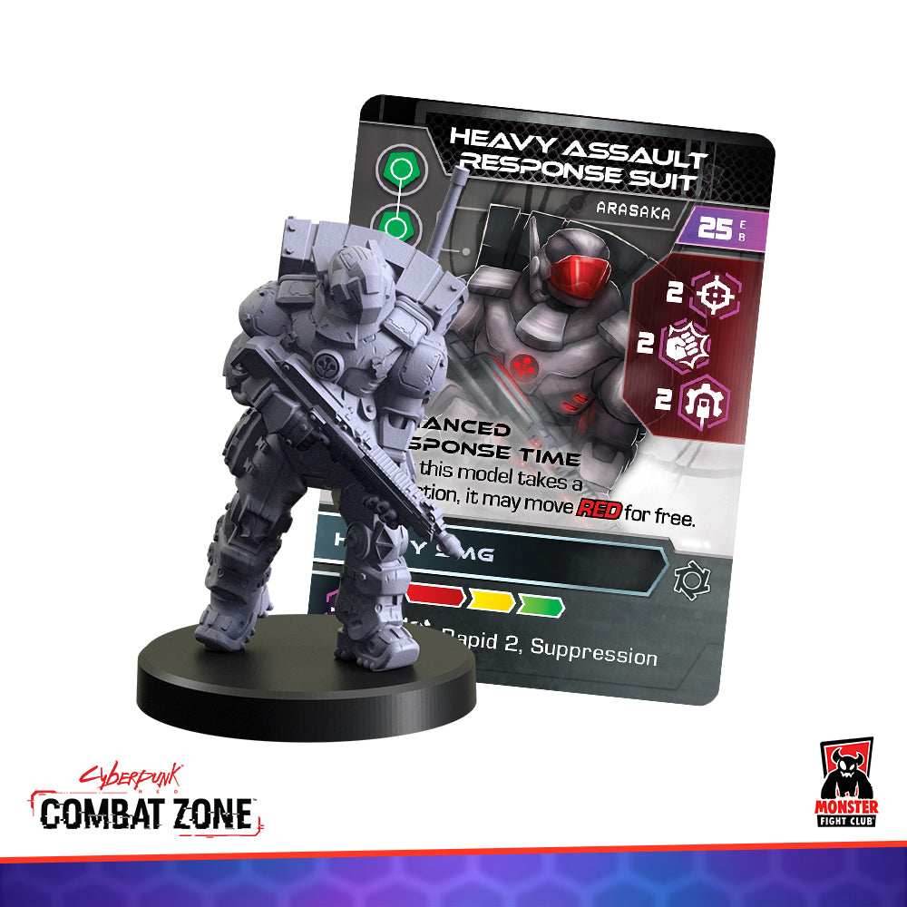 Cyberpunk Red Combat Zone: Arasaka Starter Gang - 