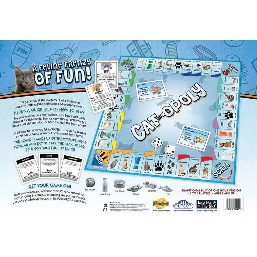 Cat-Opoly Board Game Outset - 