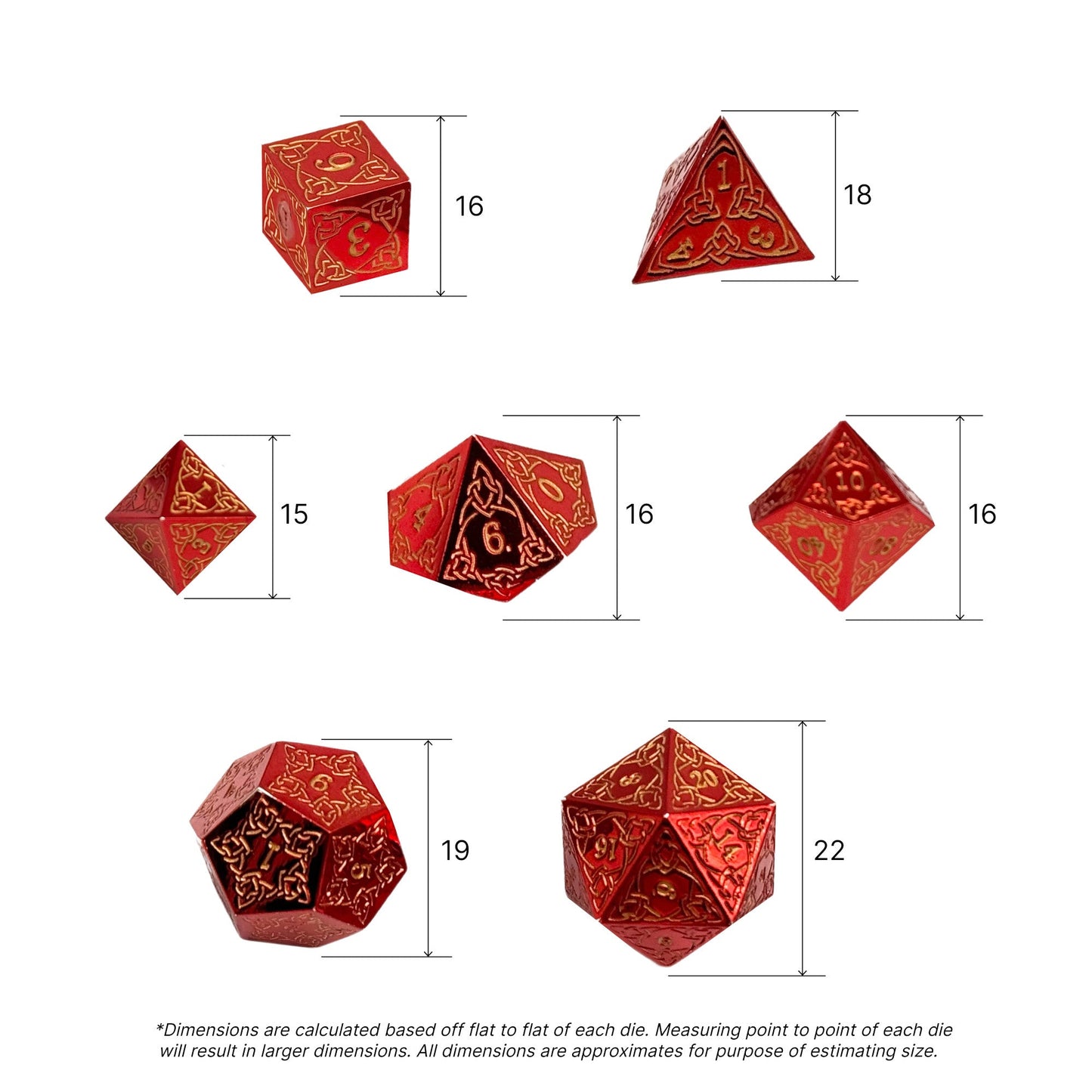 Celtic Mystery Dice Set