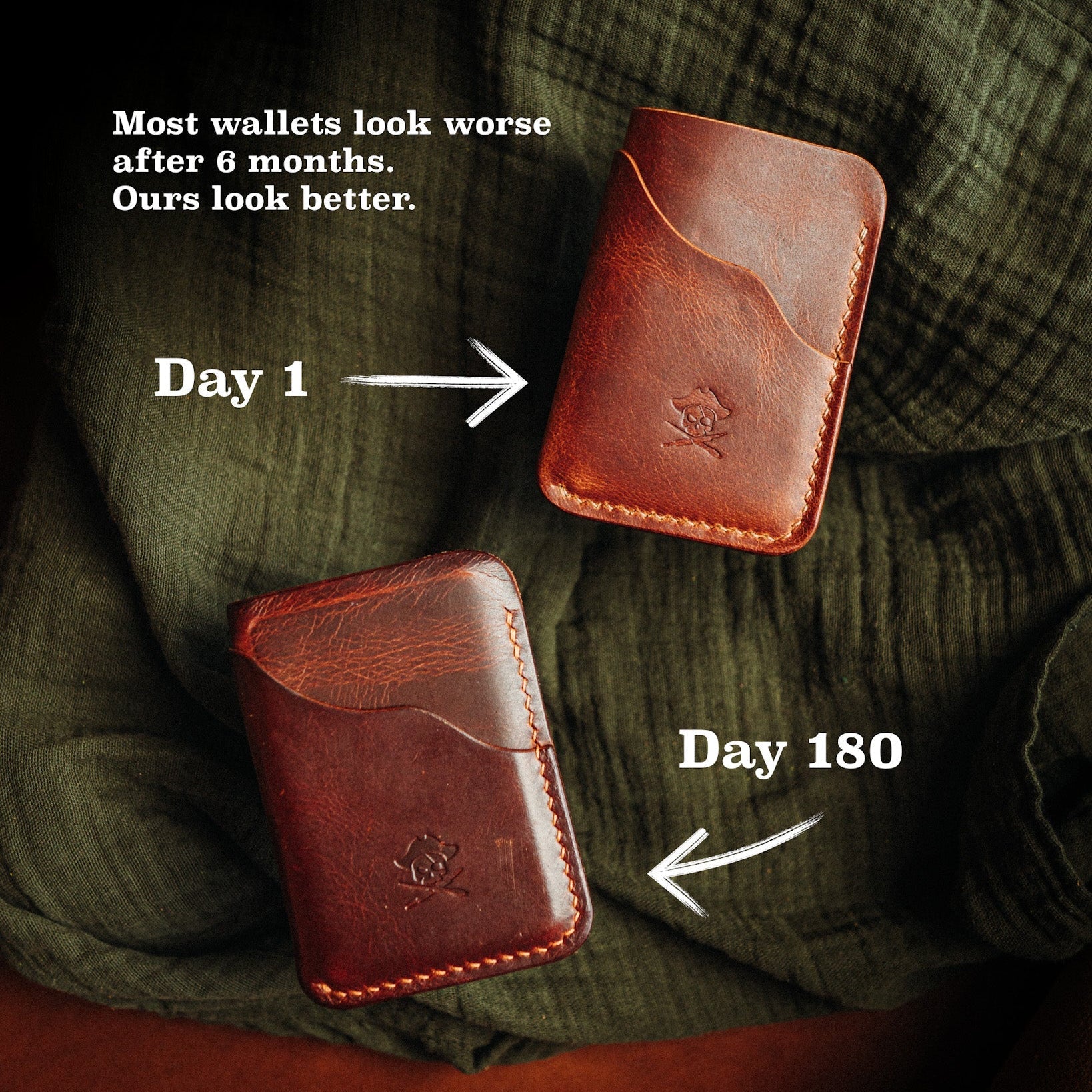 Venturer v2 – Minimalist Leather Wallet