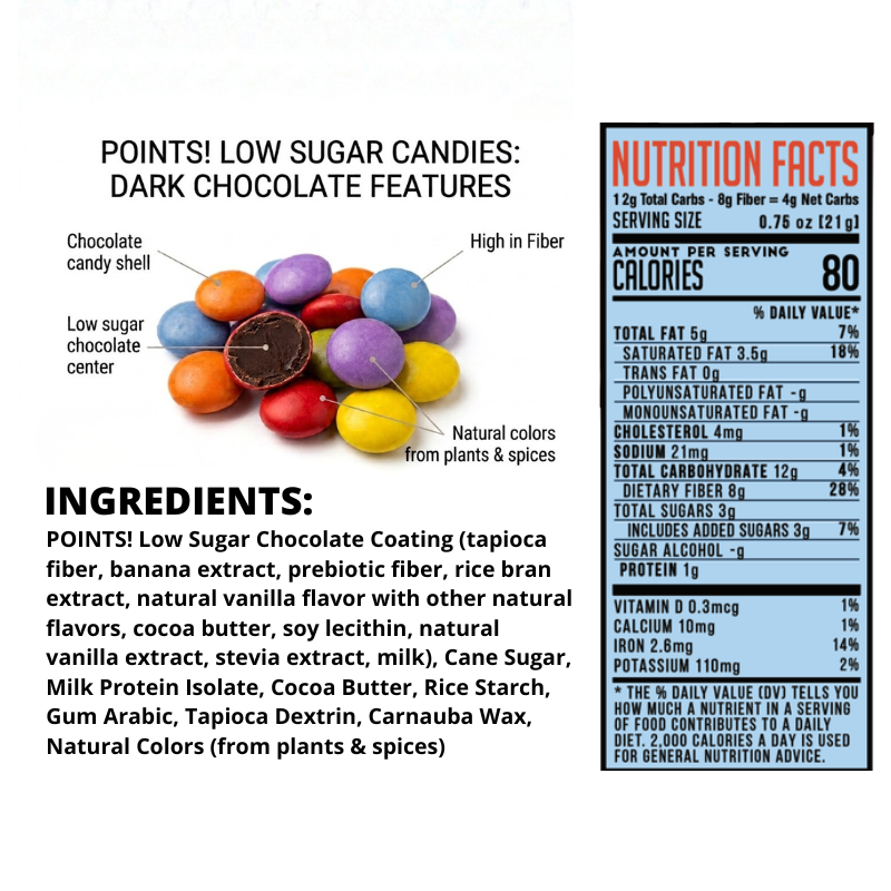 Low Glycemic Dark Chocolate Candies