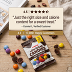 Low Glycemic Dark Chocolate Candies